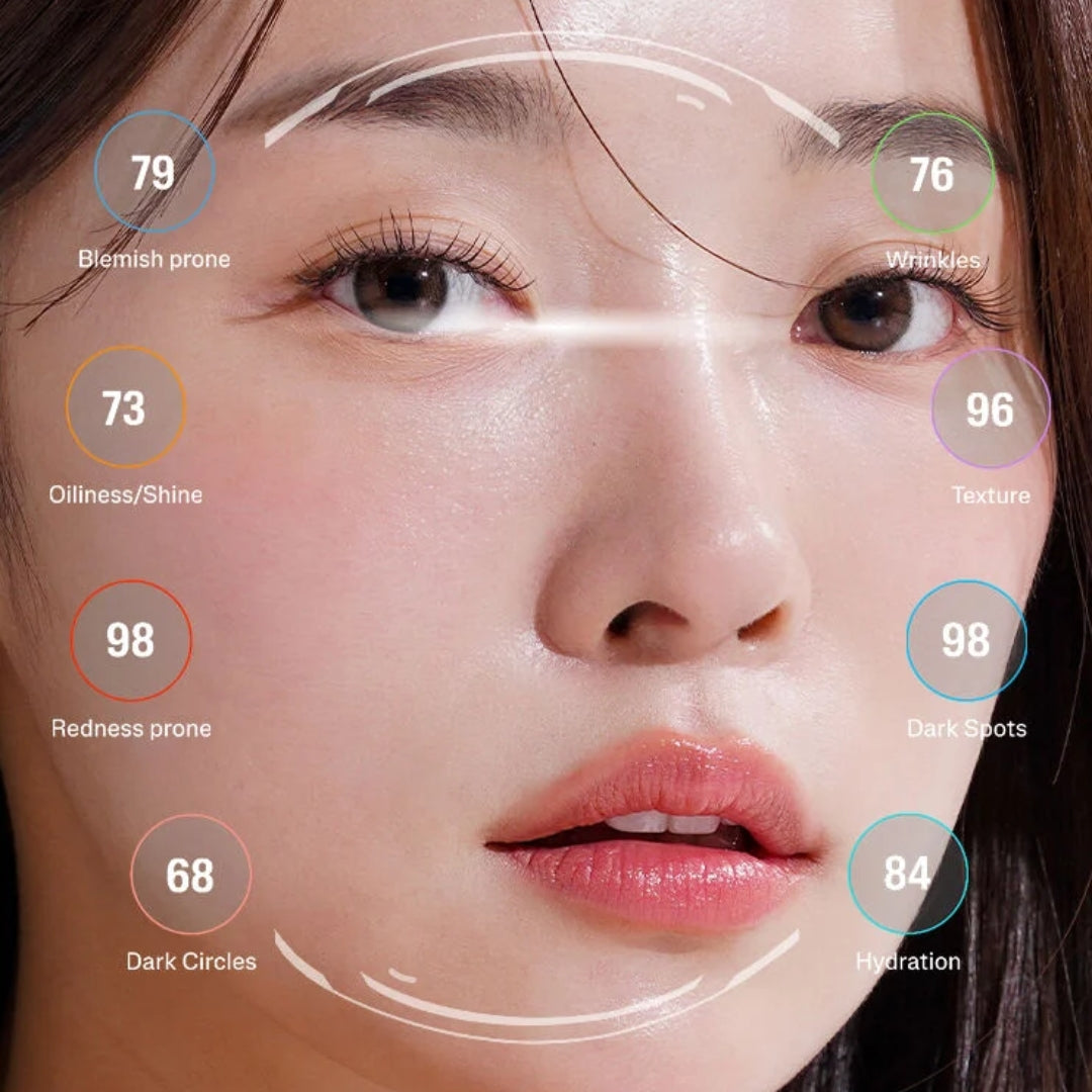 Cetaphil Moisturizing Lotion (Dry to Normal, Sensitive Skin) 473 mL