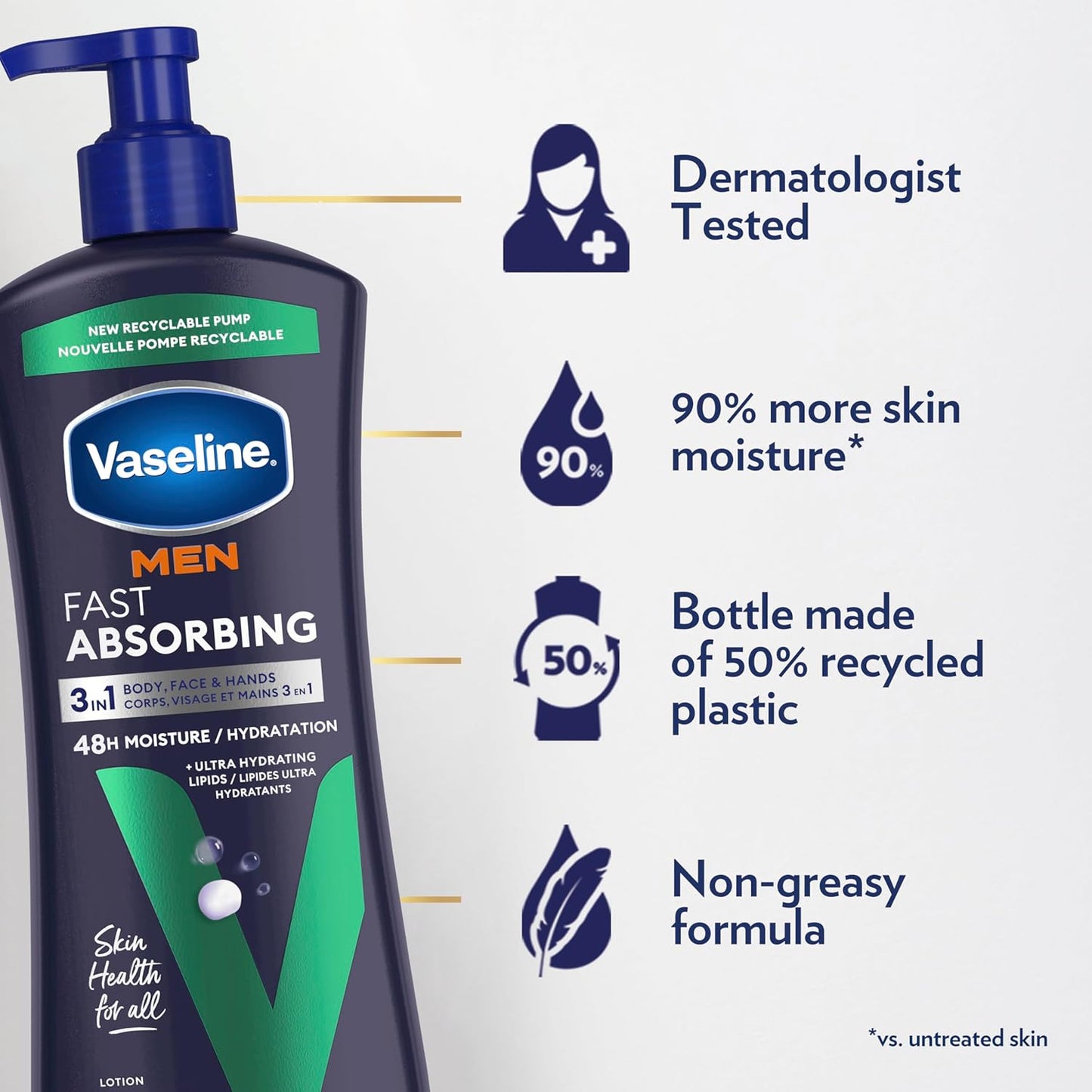 Vaseline Men Fast Absorbing Body Lotion-(600ml)